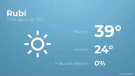 weather?weatherid=11&tempmax=39&tempmin=24&prep=0&city=Rub%C3%AD&date=22+de+agosto+de+2023&client=CRG&data provider=aemet
