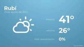 weather?weatherid=12&tempmax=41&tempmin=26&prep=0&city=Rub%C3%AD&date=23+de+agosto+de+2023&client=CRG&data provider=aemet