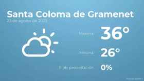 weather?weatherid=12&tempmax=36&tempmin=26&prep=0&city=Santa+Coloma+de+Gramenet&date=23+de+agosto+de+2023&client=CRG&data provider=aemet