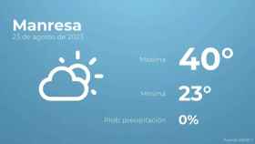weather?weatherid=12&tempmax=40&tempmin=23&prep=0&city=Manresa&date=23+de+agosto+de+2023&client=CRG&data provider=aemet