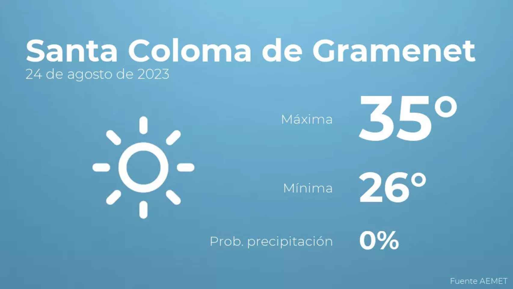 weather?weatherid=11&tempmax=35&tempmin=26&prep=0&city=Santa+Coloma+de+Gramenet&date=24+de+agosto+de+2023&client=CRG&data provider=aemet