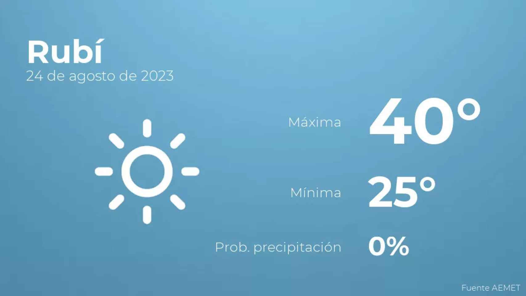 weather?weatherid=11&tempmax=40&tempmin=25&prep=0&city=Rub%C3%AD&date=24+de+agosto+de+2023&client=CRG&data provider=aemet