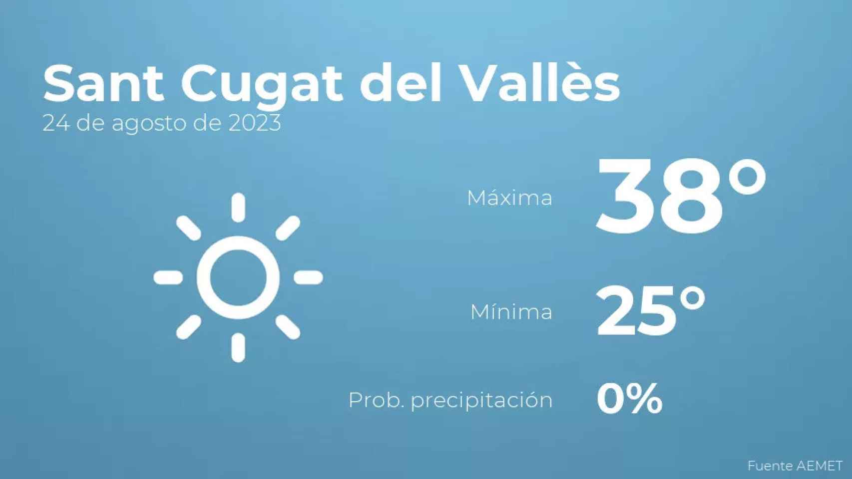 weather?weatherid=11&tempmax=38&tempmin=25&prep=0&city=Sant+Cugat+del+Vall%C3%A8s&date=24+de+agosto+de+2023&client=CRG&data provider=aemet