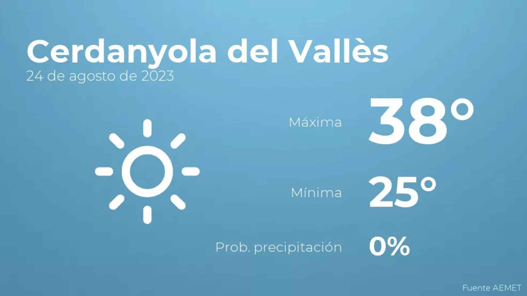 weather?weatherid=11&tempmax=38&tempmin=25&prep=0&city=Cerdanyola+del+Vall%C3%A8s&date=24+de+agosto+de+2023&client=CRG&data provider=aemet