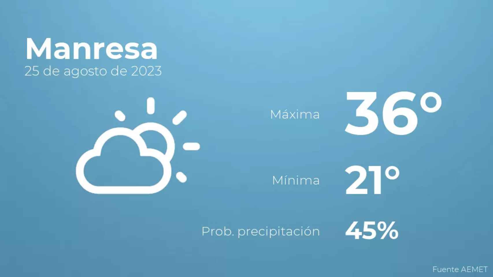 weather?weatherid=13&tempmax=36&tempmin=21&prep=45&city=Manresa&date=25+de+agosto+de+2023&client=CRG&data provider=aemet