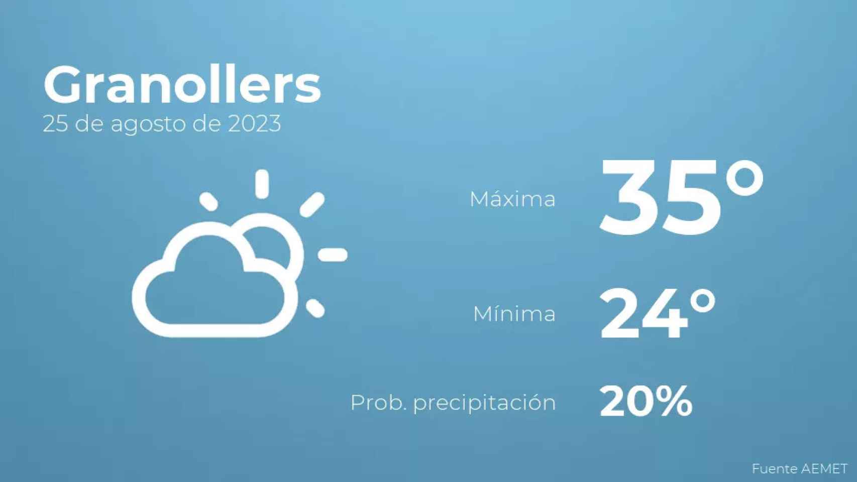 weather?weatherid=13&tempmax=35&tempmin=24&prep=20&city=Granollers&date=25+de+agosto+de+2023&client=CRG&data provider=aemet