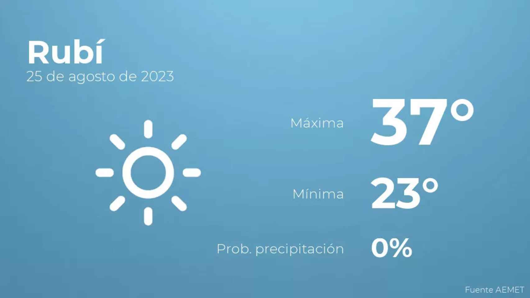 weather?weatherid=11&tempmax=37&tempmin=23&prep=0&city=Rub%C3%AD&date=25+de+agosto+de+2023&client=CRG&data provider=aemet