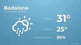 weather?weatherid=23&tempmax=31&tempmin=25&prep=95&city=Badalona&date=26+de+agosto+de+2023&client=CRG&data provider=aemet