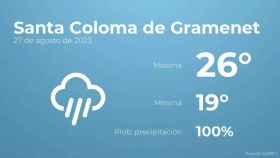 weather?weatherid=26&tempmax=26&tempmin=19&prep=100&city=Santa+Coloma+de+Gramenet&date=27+de+agosto+de+2023&client=CRG&data provider=aemet
