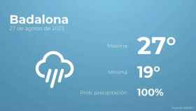 weather?weatherid=26&tempmax=27&tempmin=19&prep=100&city=Badalona&date=27+de+agosto+de+2023&client=CRG&data provider=aemet