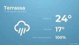 weather?weatherid=26&tempmax=24&tempmin=17&prep=100&city=Terrassa&date=27+de+agosto+de+2023&client=CRG&data provider=aemet