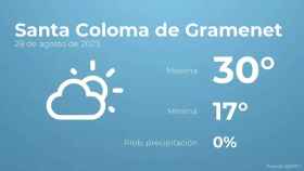 weather?weatherid=12&tempmax=30&tempmin=17&prep=0&city=Santa+Coloma+de+Gramenet&date=28+de+agosto+de+2023&client=CRG&data provider=aemet