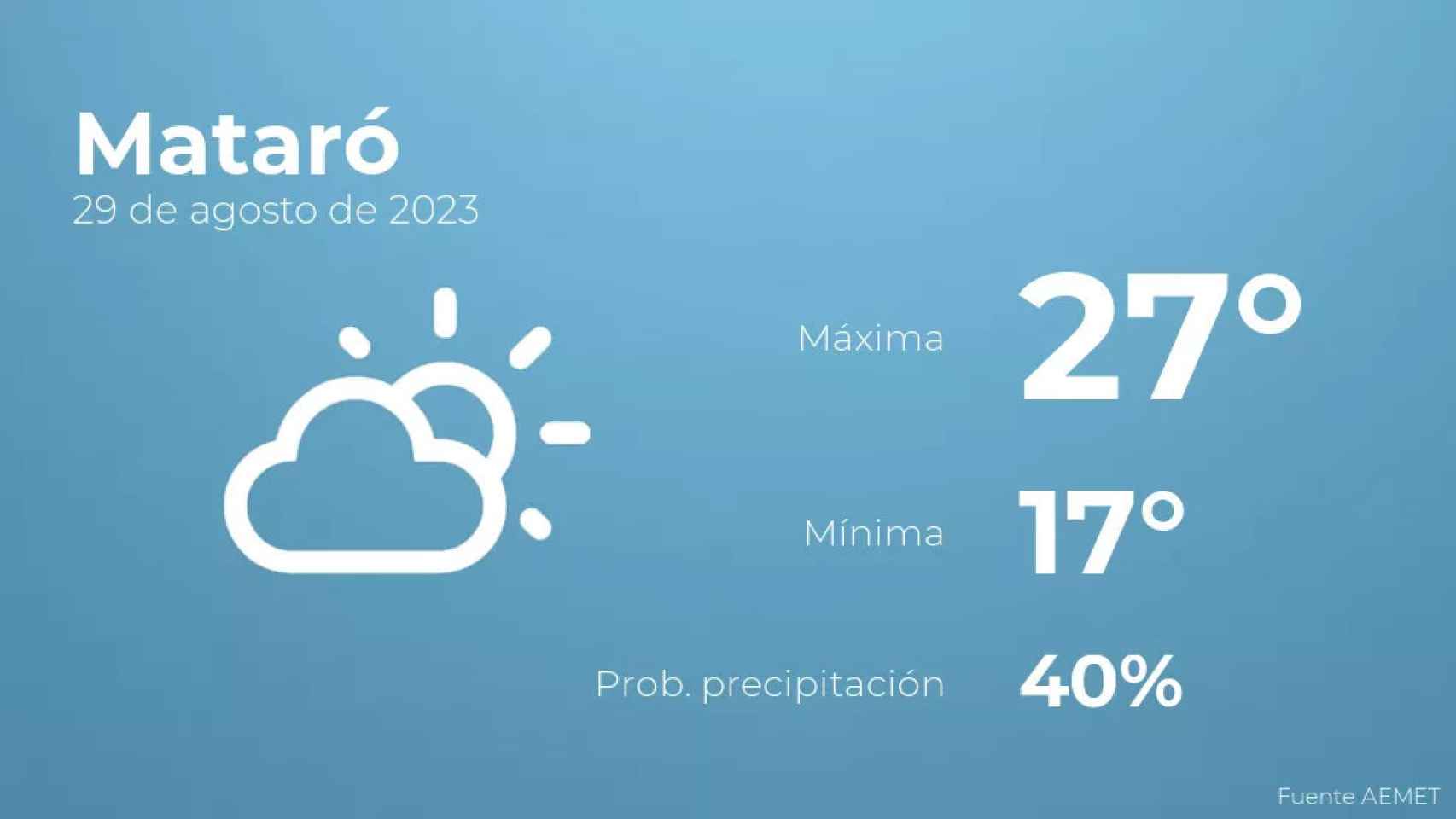 weather?weatherid=13&tempmax=27&tempmin=17&prep=40&city=Matar%C3%B3&date=29+de+agosto+de+2023&client=CRG&data provider=aemet