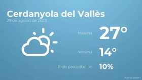 weather?weatherid=13&tempmax=27&tempmin=14&prep=10&city=Cerdanyola+del+Vall%C3%A8s&date=29+de+agosto+de+2023&client=CRG&data provider=aemet