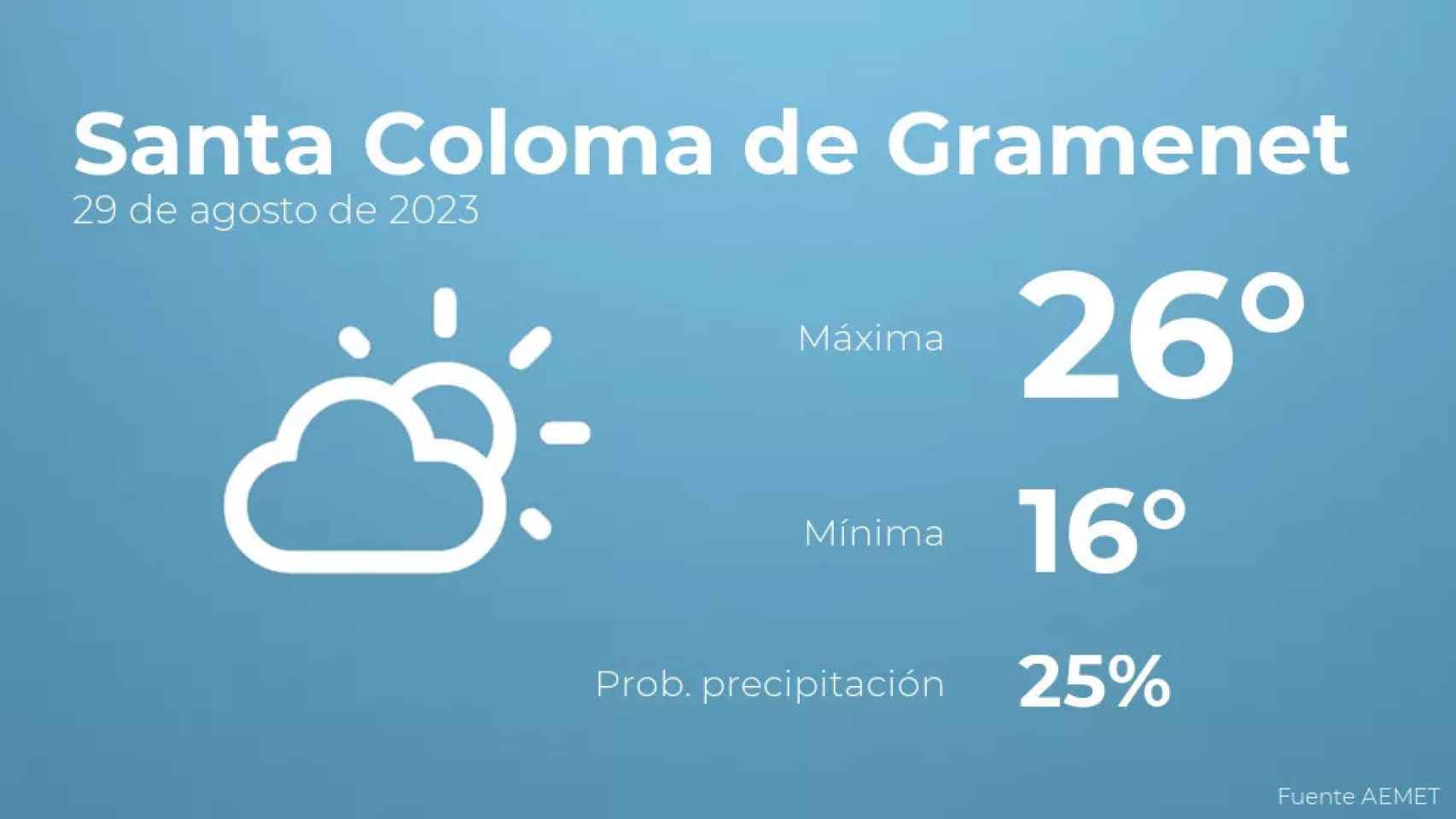 weather?weatherid=13&tempmax=26&tempmin=16&prep=25&city=Santa+Coloma+de+Gramenet&date=29+de+agosto+de+2023&client=CRG&data provider=aemet