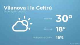 weather?weatherid=13&tempmax=30&tempmin=18&prep=15&city=Vilanova+i+la+Geltr%C3%BA&date=29+de+agosto+de+2023&client=CRG&data provider=aemet
