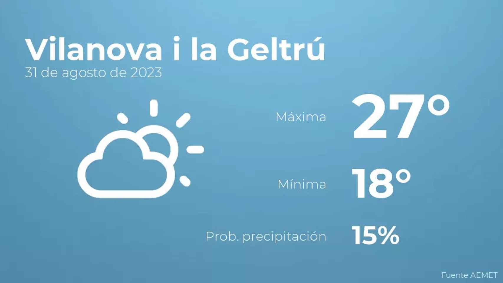 weather?weatherid=13&tempmax=27&tempmin=18&prep=15&city=Vilanova+i+la+Geltr%C3%BA&date=31+de+agosto+de+2023&client=CRG&data provider=aemet
