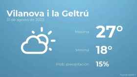 weather?weatherid=13&tempmax=27&tempmin=18&prep=15&city=Vilanova+i+la+Geltr%C3%BA&date=31+de+agosto+de+2023&client=CRG&data provider=aemet