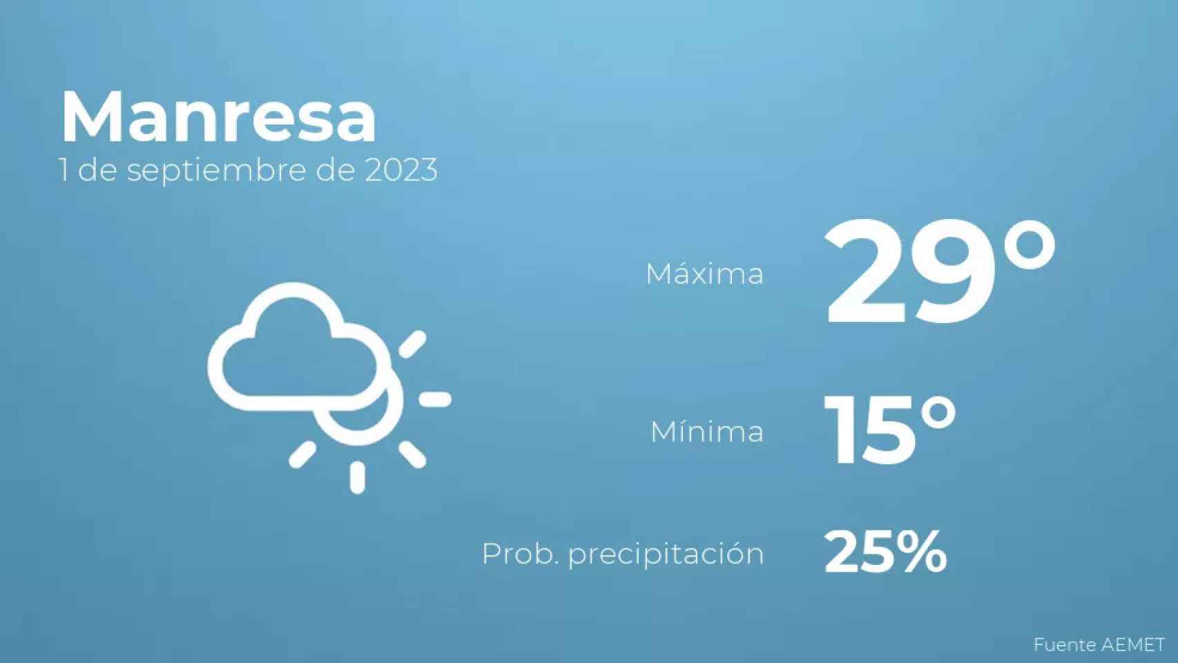 weather?weatherid=14&tempmax=29&tempmin=15&prep=25&city=Manresa&date=1+de+septiembre+de+2023&client=CRG&data provider=aemet