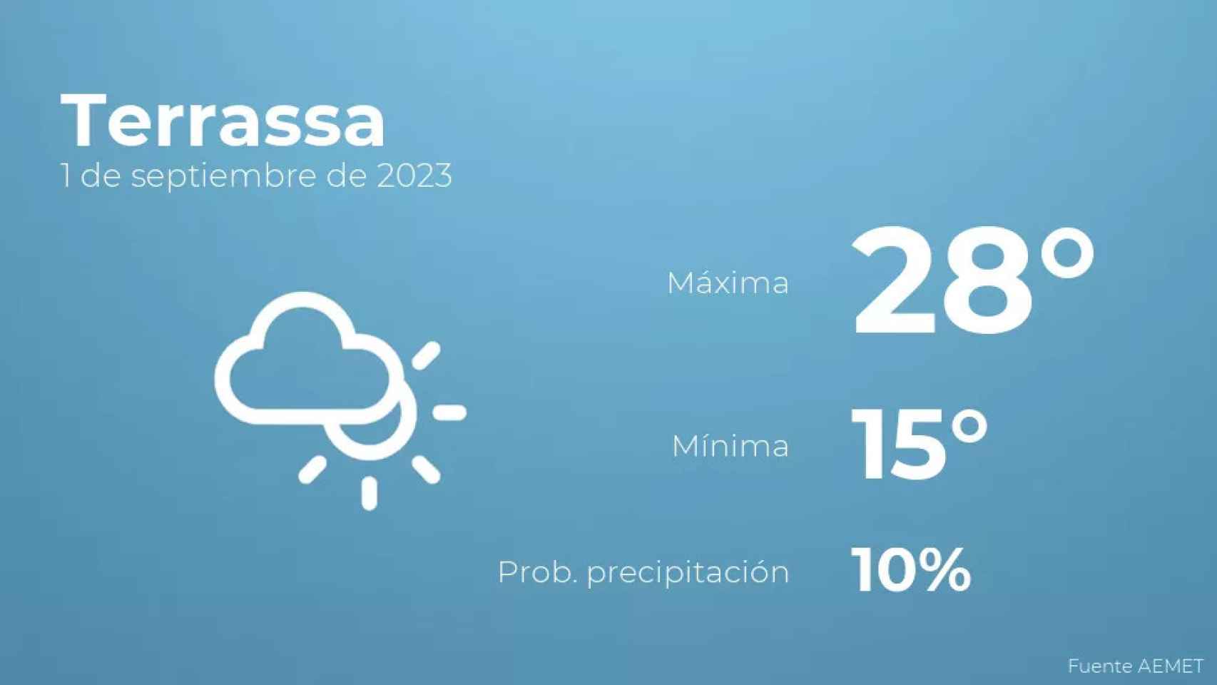 weather?weatherid=14&tempmax=28&tempmin=15&prep=10&city=Terrassa&date=1+de+septiembre+de+2023&client=CRG&data provider=aemet