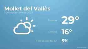 weather?weatherid=12&tempmax=29&tempmin=16&prep=5&city=Mollet+del+Vall%C3%A8s&date=1+de+septiembre+de+2023&client=CRG&data provider=aemet