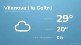weather?weatherid=15&tempmax=29&tempmin=20&prep=0&city=Vilanova+i+la+Geltr%C3%BA&date=1+de+septiembre+de+2023&client=CRG&data provider=aemet