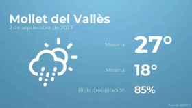 weather?weatherid=23&tempmax=27&tempmin=18&prep=85&city=Mollet+del+Vall%C3%A8s&date=2+de+septiembre+de+2023&client=CRG&data provider=aemet