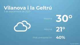 weather?weatherid=16&tempmax=30&tempmin=21&prep=40&city=Vilanova+i+la+Geltr%C3%BA&date=3+de+septiembre+de+2023&client=CRG&data provider=aemet