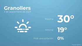 weather?weatherid=17&tempmax=30&tempmin=19&prep=0&city=Granollers&date=3+de+septiembre+de+2023&client=CRG&data provider=aemet