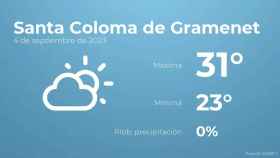 weather?weatherid=12&tempmax=31&tempmin=23&prep=0&city=Santa+Coloma+de+Gramenet&date=4+de+septiembre+de+2023&client=CRG&data provider=aemet