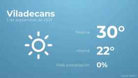 weather?weatherid=11&tempmax=30&tempmin=22&prep=0&city=Viladecans&date=5+de+septiembre+de+2023&client=CRG&data provider=aemet
