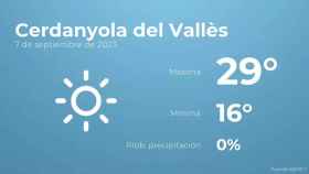 weather?weatherid=11&tempmax=29&tempmin=16&prep=0&city=Cerdanyola+del+Vall%C3%A8s&date=7+de+septiembre+de+2023&client=CRG&data provider=aemet