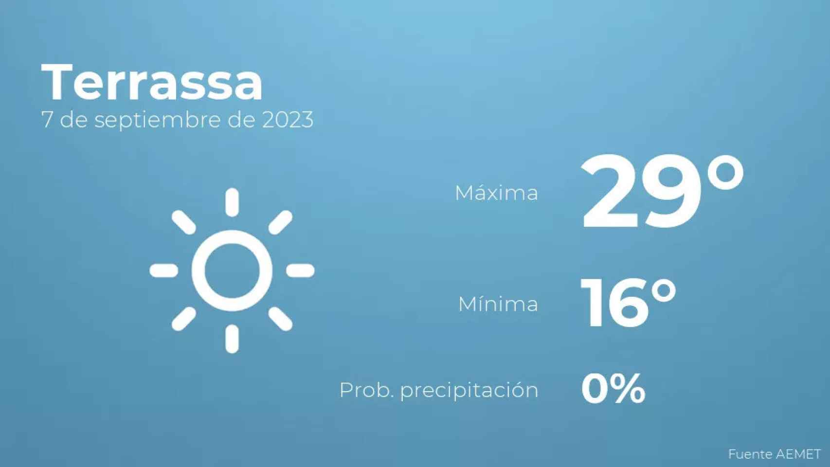 weather?weatherid=11&tempmax=29&tempmin=16&prep=0&city=Terrassa&date=7+de+septiembre+de+2023&client=CRG&data provider=aemet