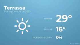 weather?weatherid=11&tempmax=29&tempmin=16&prep=0&city=Terrassa&date=7+de+septiembre+de+2023&client=CRG&data provider=aemet