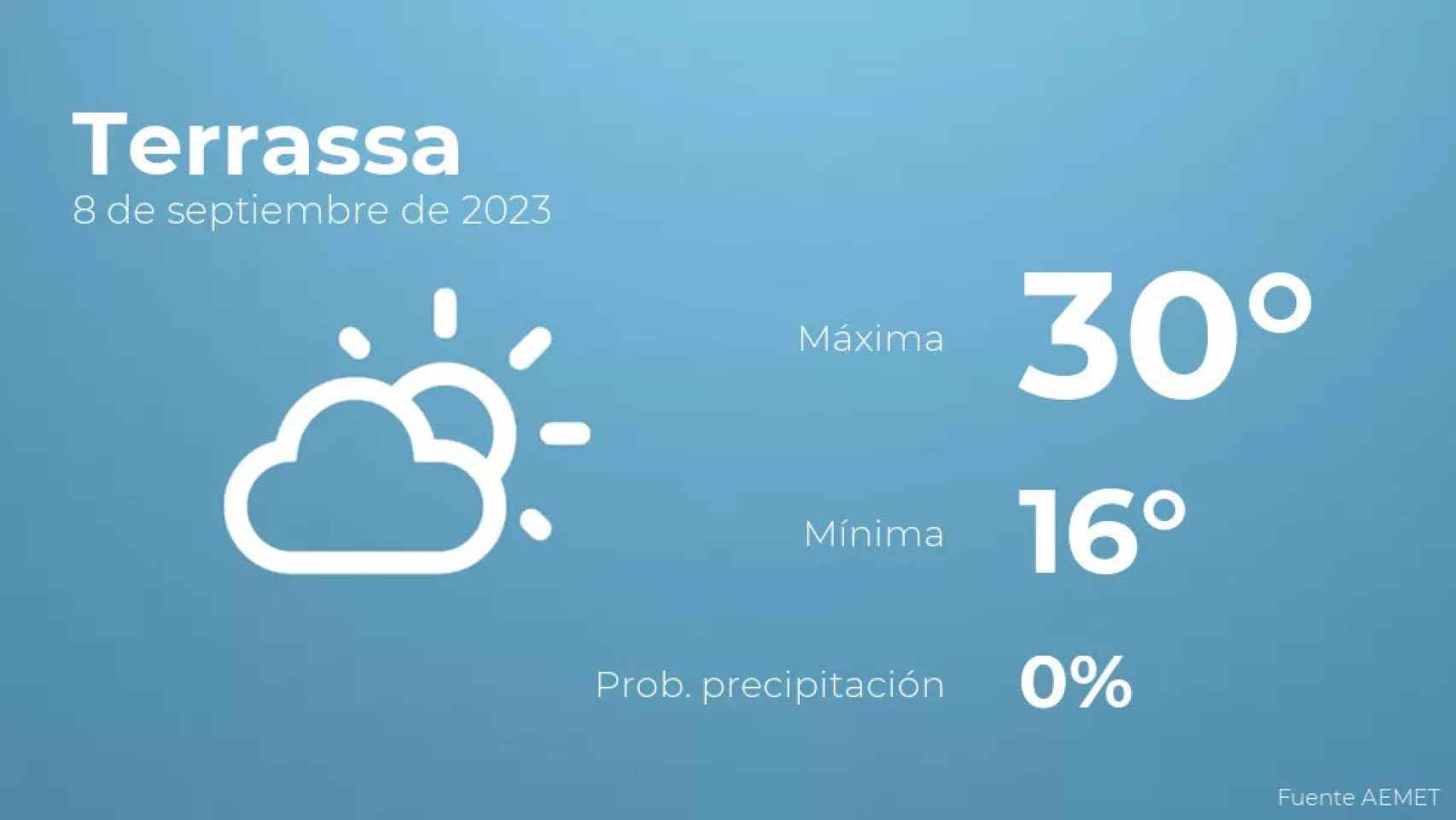 weather?weatherid=12&tempmax=30&tempmin=16&prep=0&city=Terrassa&date=8+de+septiembre+de+2023&client=CRG&data provider=aemet