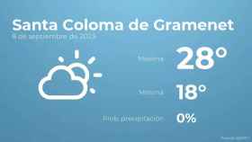 weather?weatherid=12&tempmax=28&tempmin=18&prep=0&city=Santa+Coloma+de+Gramenet&date=8+de+septiembre+de+2023&client=CRG&data provider=aemet