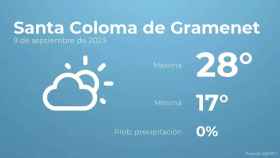 weather?weatherid=12&tempmax=28&tempmin=17&prep=0&city=Santa+Coloma+de+Gramenet&date=9+de+septiembre+de+2023&client=CRG&data provider=aemet