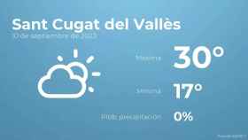 weather?weatherid=12&tempmax=30&tempmin=17&prep=0&city=Sant+Cugat+del+Vall%C3%A8s&date=10+de+septiembre+de+2023&client=CRG&data provider=aemet