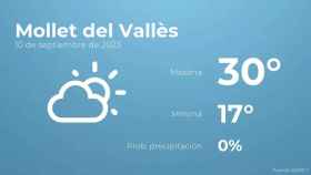 weather?weatherid=12&tempmax=30&tempmin=17&prep=0&city=Mollet+del+Vall%C3%A8s&date=10+de+septiembre+de+2023&client=CRG&data provider=aemet