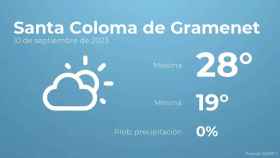 weather?weatherid=12&tempmax=28&tempmin=19&prep=0&city=Santa+Coloma+de+Gramenet&date=10+de+septiembre+de+2023&client=CRG&data provider=aemet