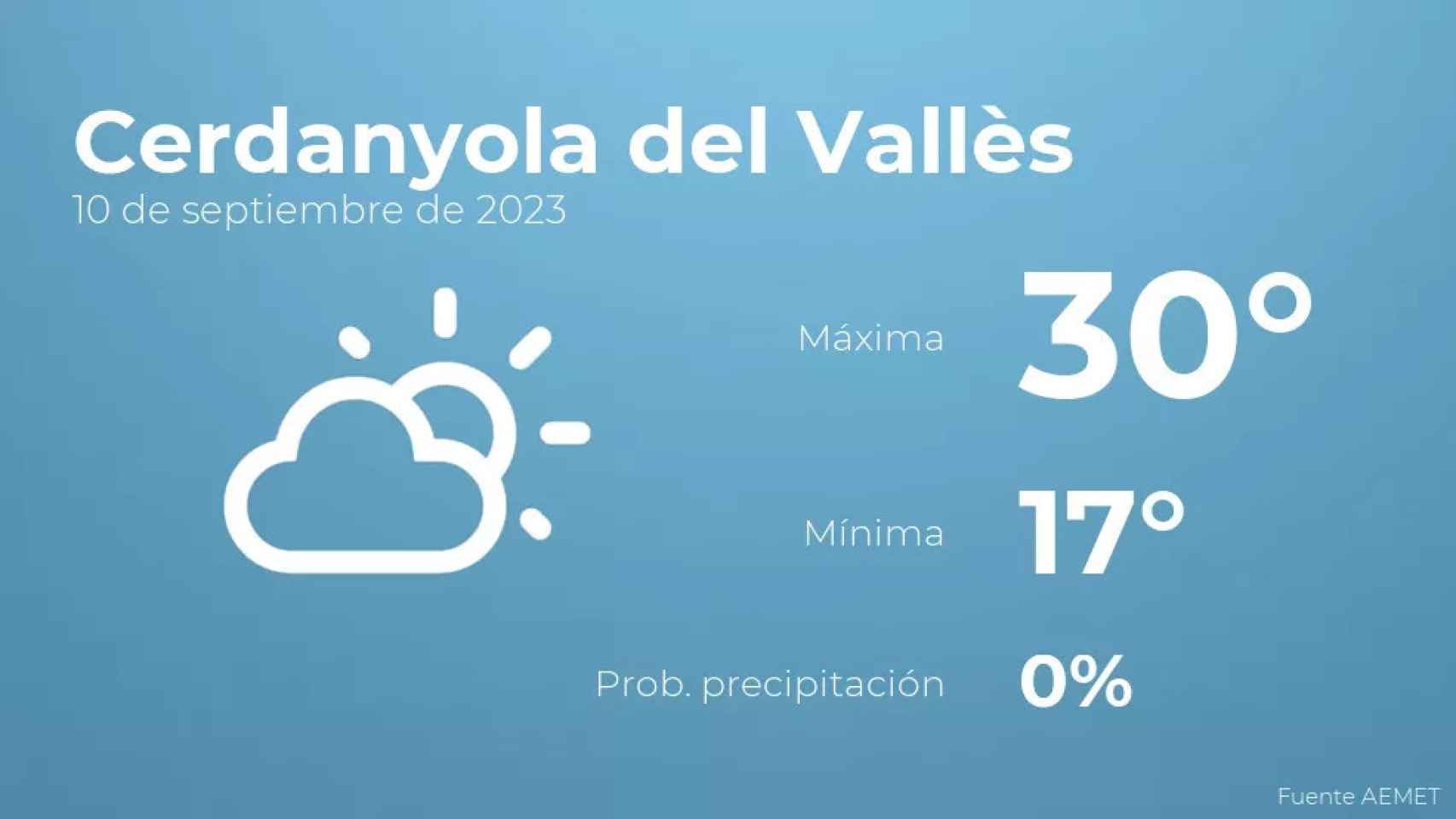 weather?weatherid=12&tempmax=30&tempmin=17&prep=0&city=Cerdanyola+del+Vall%C3%A8s&date=10+de+septiembre+de+2023&client=CRG&data provider=aemet