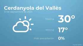 weather?weatherid=12&tempmax=30&tempmin=17&prep=0&city=Cerdanyola+del+Vall%C3%A8s&date=10+de+septiembre+de+2023&client=CRG&data provider=aemet