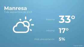 weather?weatherid=12&tempmax=33&tempmin=17&prep=5&city=Manresa&date=11+de+septiembre+de+2023&client=CRG&data provider=aemet