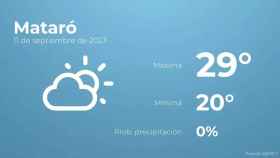 weather?weatherid=12&tempmax=29&tempmin=20&prep=0&city=Matar%C3%B3&date=11+de+septiembre+de+2023&client=CRG&data provider=aemet