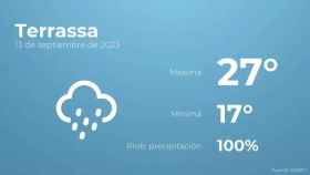 weather?weatherid=25&tempmax=27&tempmin=17&prep=100&city=Terrassa&date=13+de+septiembre+de+2023&client=CRG&data provider=aemet