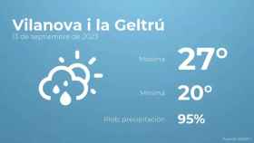 weather?weatherid=43&tempmax=27&tempmin=20&prep=95&city=Vilanova+i+la+Geltr%C3%BA&date=13+de+septiembre+de+2023&client=CRG&data provider=aemet