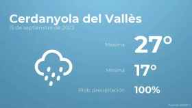 weather?weatherid=25&tempmax=27&tempmin=17&prep=100&city=Cerdanyola+del+Vall%C3%A8s&date=15+de+septiembre+de+2023&client=CRG&data provider=aemet