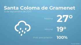 weather?weatherid=25&tempmax=27&tempmin=19&prep=100&city=Santa+Coloma+de+Gramenet&date=15+de+septiembre+de+2023&client=CRG&data provider=aemet