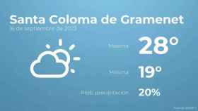 weather?weatherid=13&tempmax=28&tempmin=19&prep=20&city=Santa+Coloma+de+Gramenet&date=16+de+septiembre+de+2023&client=CRG&data provider=aemet