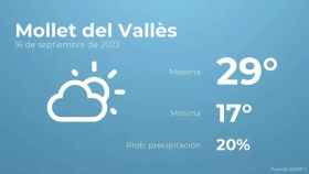 weather?weatherid=13&tempmax=29&tempmin=17&prep=20&city=Mollet+del+Vall%C3%A8s&date=16+de+septiembre+de+2023&client=CRG&data provider=aemet